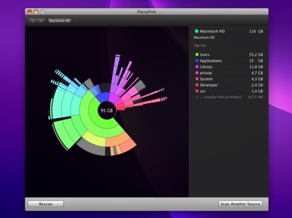DaisyDisk : Disk Visualization Tool